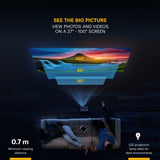 KODAK FLIK X1 Mini Pico Projector