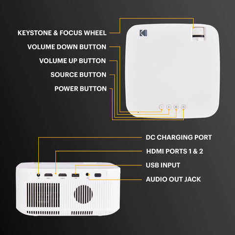 KODAK FLIK HD9 Smart Projector